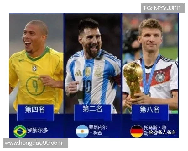 全球足球明星进球排行榜揭晓谁是进球王者的终极对决 全球足球明星进球排行榜揭晓谁是进球王者的终极对决