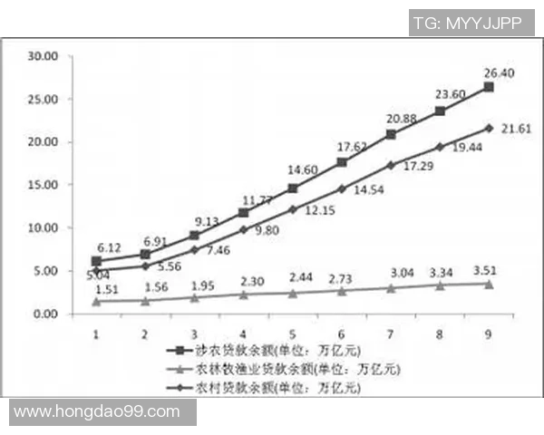 数据分析：重庆滑板队的实力表现