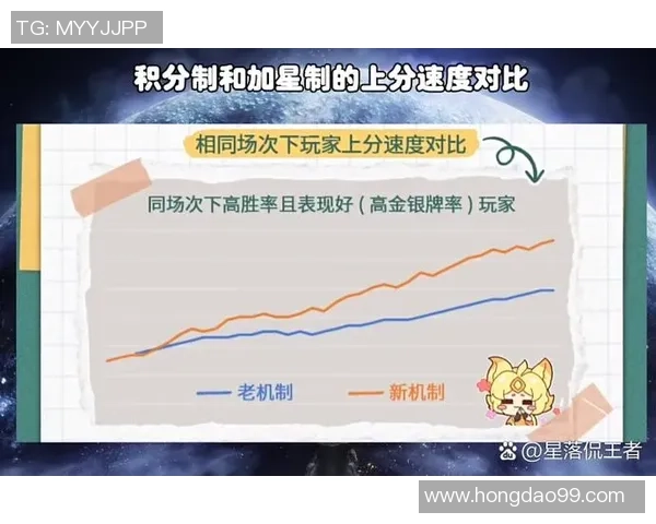 王者荣耀焦点：V5的比赛经验探讨