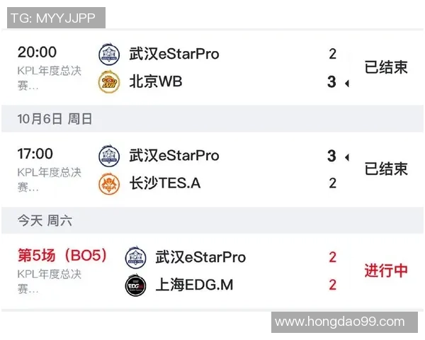 精英赛点评：WE的配合表现