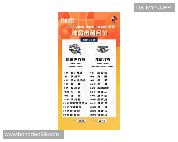 最新篮球力量TOP10：北京篮球队领跑