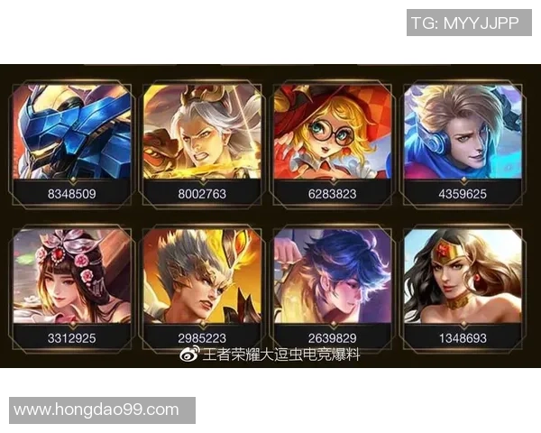 2026王者荣耀技术排行榜：EDG位居第10名