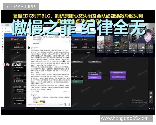 赛后复盘：V5 vs BLG的心理素质